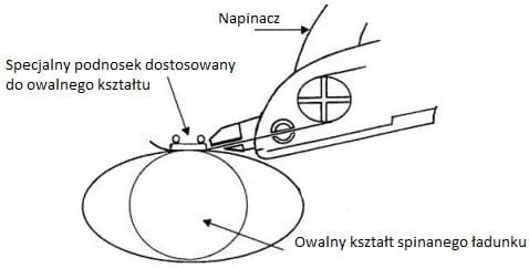 b638d1a1bb5e985ab0890ae42d0fa53f