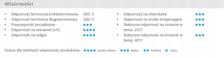 TESA-4965-tasma-bardzo-mocna-dwustronna-25mmx50m-Szerokosc-25-mm.jpg