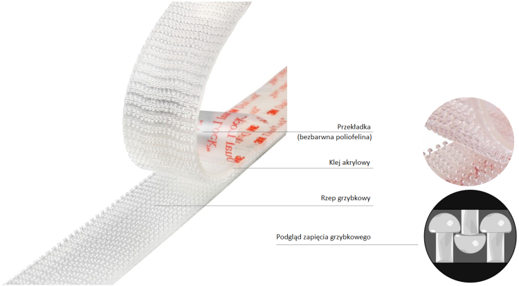 Rzep samoprzylepny 3M Dual Lock