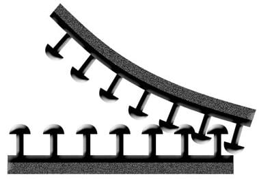 Rzep samoprzylepny 3M Dual Lock 25mm