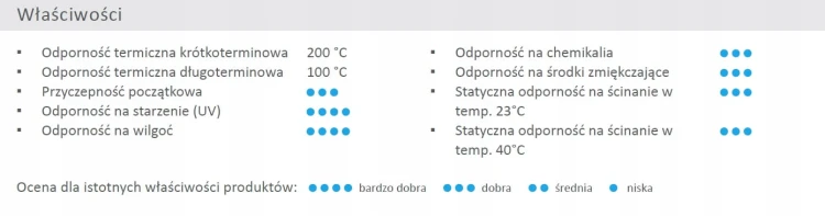 TESA-4965-tasma-bardzo-mocna-dwustronna-25mmx50m-Szerokosc-25-mm.jpg